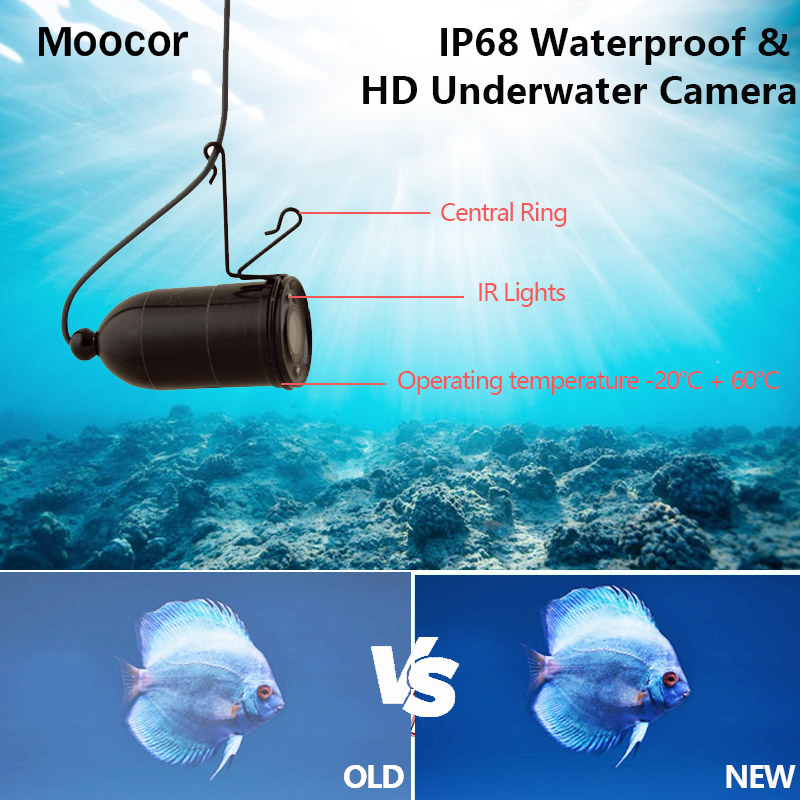 HR-7050TR Sprzęt Wędkarski Pro – Fishing Equipment Price recenzja i cena
