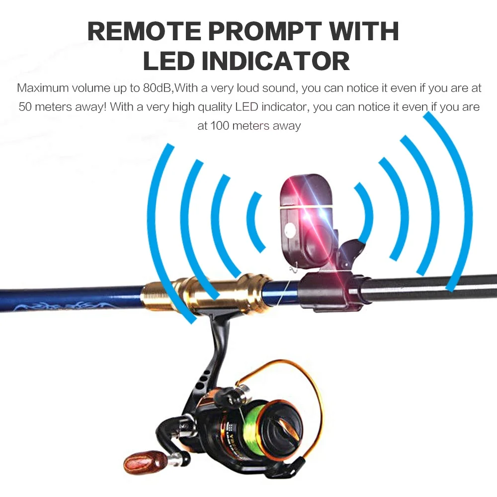 FLYSAND przynęta na branie ryb – Ice Fishing Tip Up recenzja i cena
